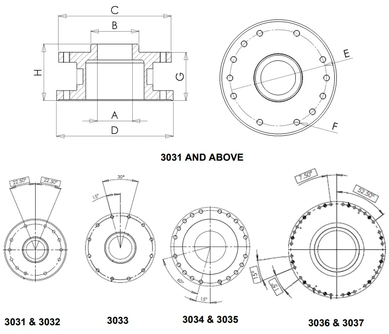 Dimensions of AWS 3kNm or more Annular Transducers