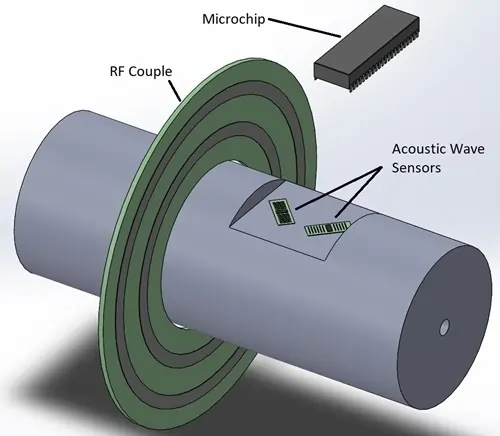 Surface Acoustic Wave Torque Transducer CAD