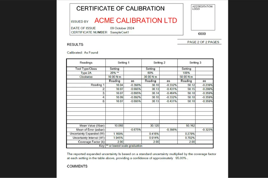 Example calibration certificate created in Kepler 4 torque calibration software